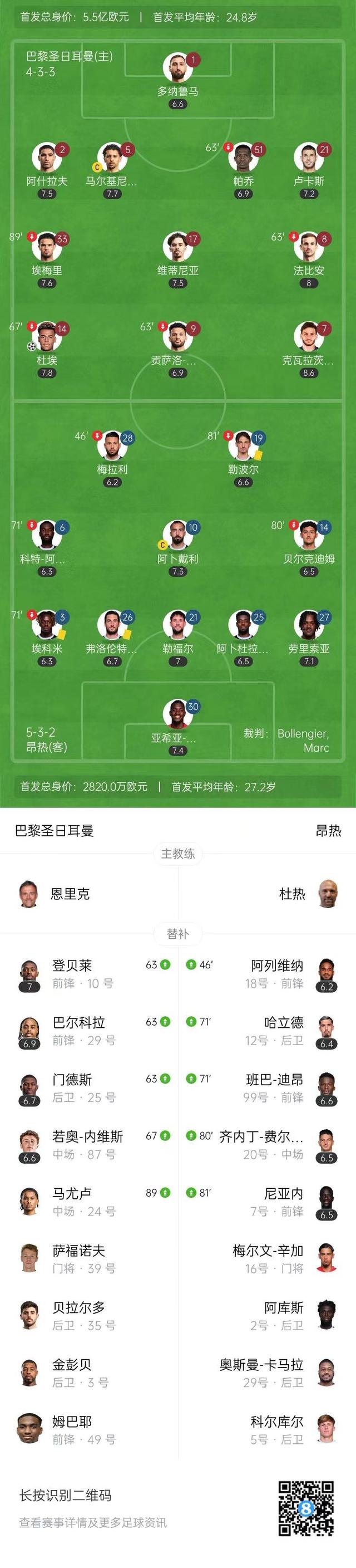 关于摩纳哥客场轻取昂热，继续领跑法甲积分榜的信息